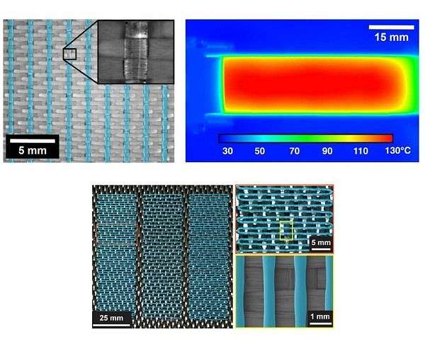 Self-healing composite can make airplane, automobile and spacecraft components last for centuries