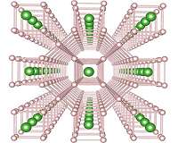Superconductivity is heating up