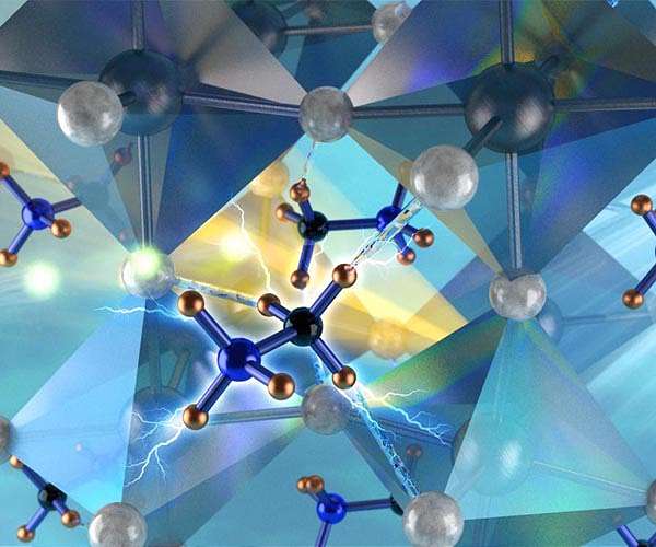 Neutrons Reveal Magnetic Spiral Structure in Layered Perovskites for Future Quantum Technologies