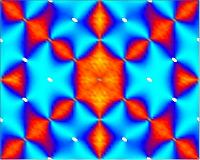 Spin liquid on a peak