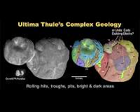 A Prehistoric Mystery in the Kuiper Belt