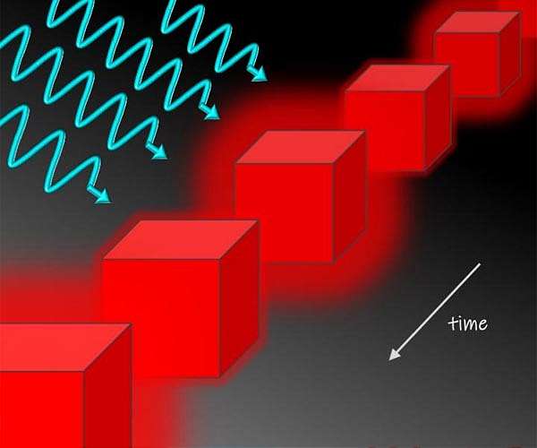 Quantum advances enhance understanding of high-temperature superconductors