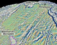Microplate discovery dates birth of Himalayas
