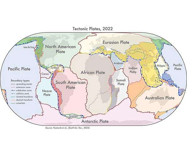 Earth's plate tectonics recently underwent a fundamental change