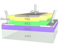 For electronics beyond silicon, a new contender emerges