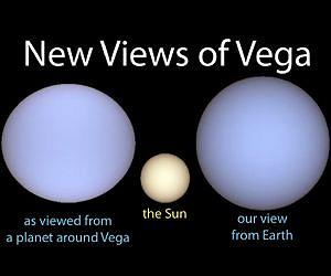 An Older Vega: New Insights About The Star All Others Are Measured By