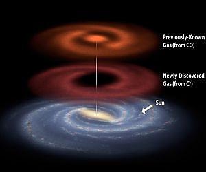 Shining a Light on Cool Pools of Gas in the Galaxy