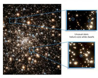 Largest Collection Of Anomalous White Dwarfs Seen In New Hubble Images