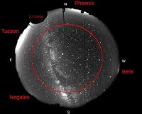 The source of the sky's X-ray glow