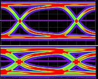 Microwave-based test method can help keep 3-D chip designers' eyes open