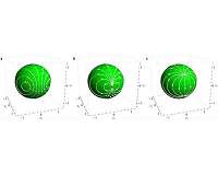 Study offers new theoretical approach to describing non-equilibrium phase transitions
