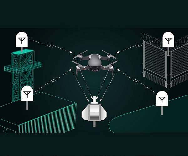 Noology NA moves ahead on development of Spherical View Radar for drone detection