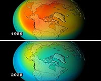 Blueprint For Molecular Basis Of Global Warming