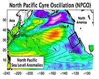 Scientists Discover New Ocean Current