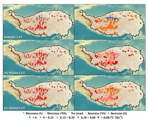 Study reveals daily surface temperature of 160 lakes over Tibetan Plateau past 40 Years