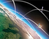 Northrop Grumman's GPS OCX Team Completes CMMI Appraisal Method