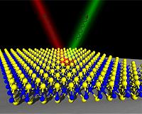 Novel light sources made of 2-D materials