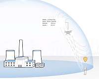 NSO group launches anti drone defense system