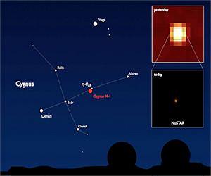 Space Telescope Opens Its X-Ray Eyes