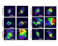 Distant galaxies are dominated by gas and stars so where is the Dark Matter