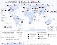 Assessing the impact of human-induced climate change