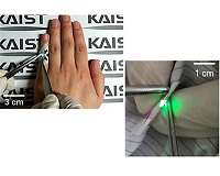 The Medici Effect: Highly flexible, wearable displays born in KAIST