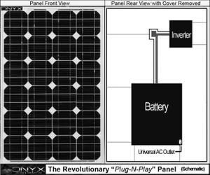ONYX Set to Receive First Prototypes of Revolutionary Solar Power System