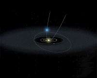 Team led by UCLA astrophysicist observes primitive comet 2 billion kilometres from the sun