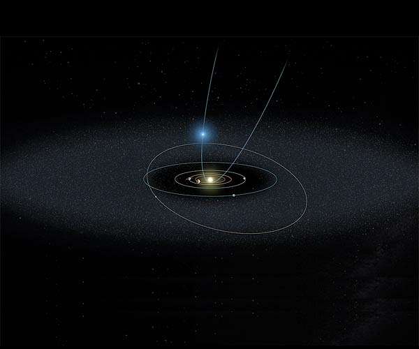 Comet Interceptor approved for construction