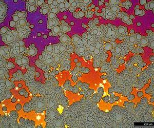 Graphene: Growing giants