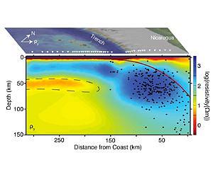 Scientists Discover Layer of Liquified Molten Rock in Earth's Mantle
