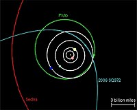 Unusual New Denizen Of The Solar System