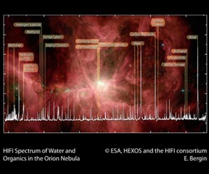 Herschel Spots Life-Enabling Precursor Molecules In Orion Nebula