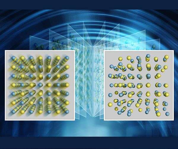 New camera with shutter speed of 1 trillionth of a second sees through dynamic disorder of atoms