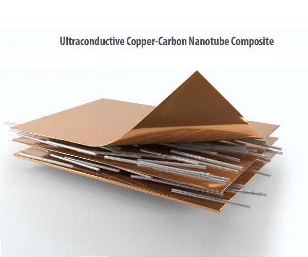 New composite material revs up pursuit of advanced electric vehicles