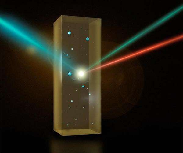 Developing printable droplet laser displays