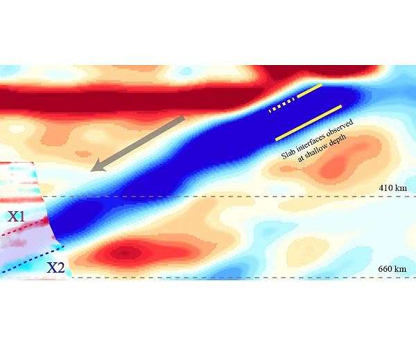 Former piece of Pacific Ocean floor imaged deep beneath China