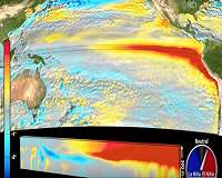 Extraordinary animation reveals ocean's role in El Ninos