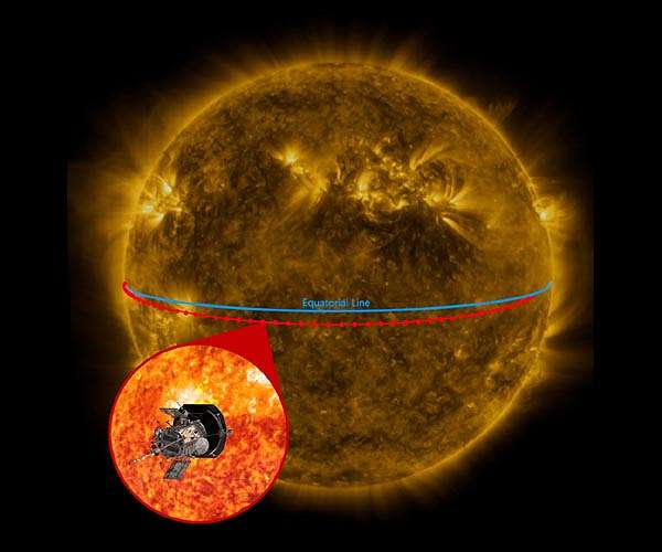 Parker observes powerful coronal mass ejection 'vacuum up' interplanetary dust