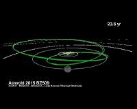 Discovery of the first body in the Solar System with an extrasolar origin