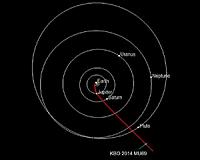 New Horizons Team Reports Success In Second Of Four Targeting Maneuvers