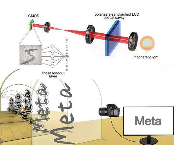 Light based computing module aims to cut AI power demand