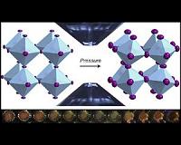 Perovskite solar-cell absorbers improved by giving them a squeeze