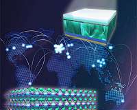 A consensus statement establishes the protocols to assess and report stability of perovskite photovoltaic devices