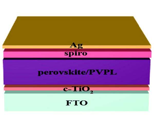 Scientists find ways to help perovskite solar cell self-healing