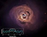 Puzzling X-rays point to dark matter
