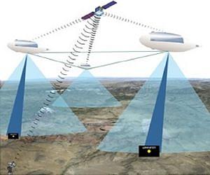 Stratospheric UAV Payloads Provide New Ways to Chase Al Qaeda