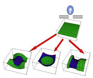 Light that Moves and Molds Gels