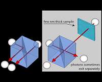 Nanoscale measurements 100x more precise, thanks to improved two-photon technique