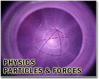 Russian and German physicists developed a mathematical model of trapped atoms and ions